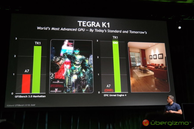 nvidia-tegra-k1-ces2014_45