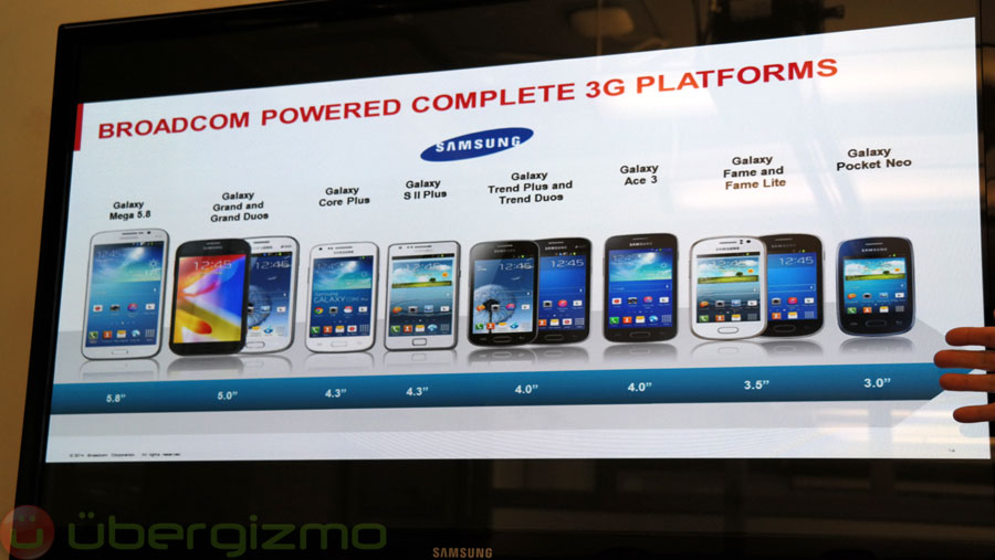 2014-02-broadcom-4g-lte-slides-04