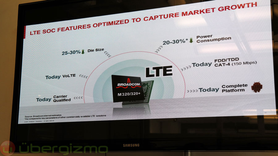 2014-02-broadcom-4g-lte-slides-06