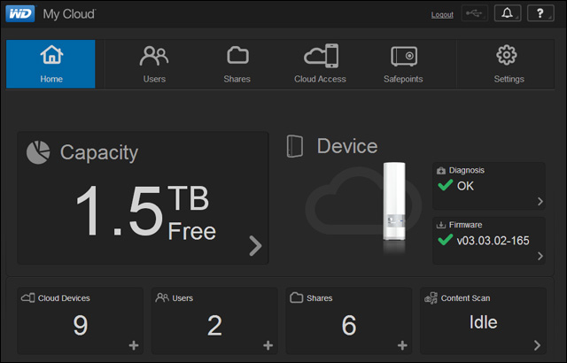 WD MyCloud Review