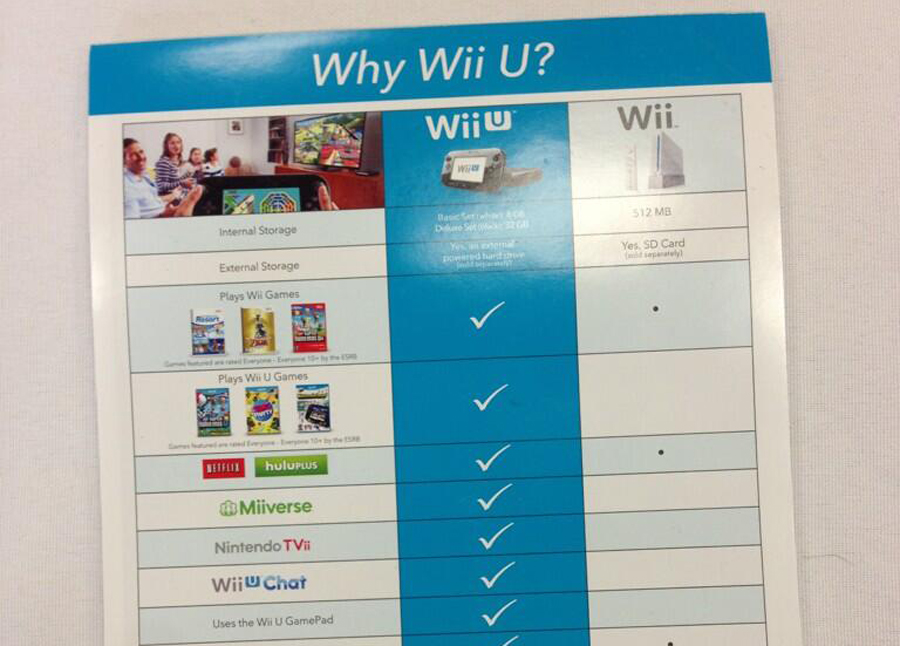 why-wii-u-flyer