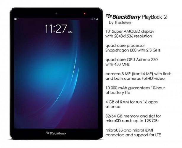 BlackBerry PlayBook 2 Concept Looks Sleek, Packs Powerful Hardware ...