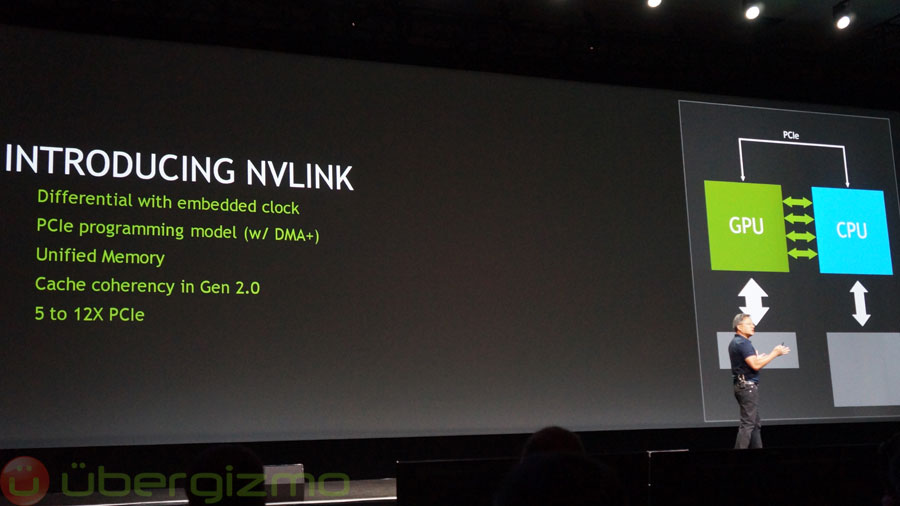 nvidia-pascal-gpu-gtc2014-002
