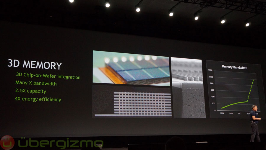 nvidia-pascal-gpu-gtc2014-003