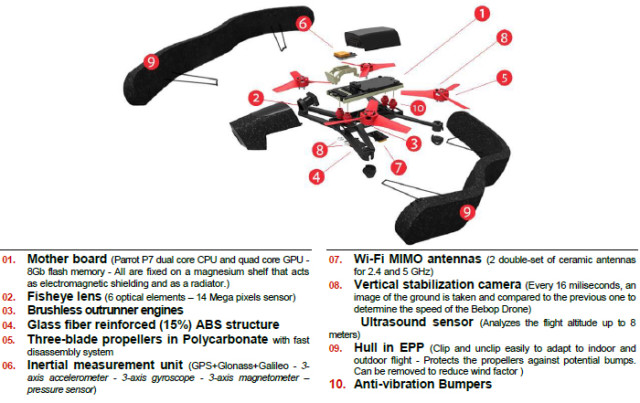 parrot-beebop-drone-specs