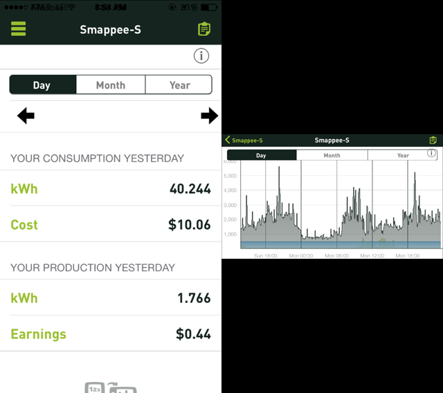 Smappee_02