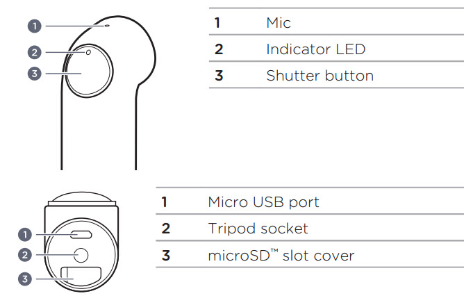 htc-re-blueprints-1