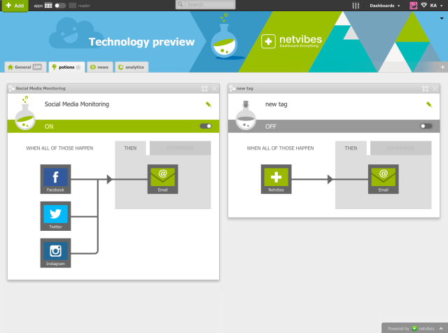 netvibes-dashboard-of-things-1