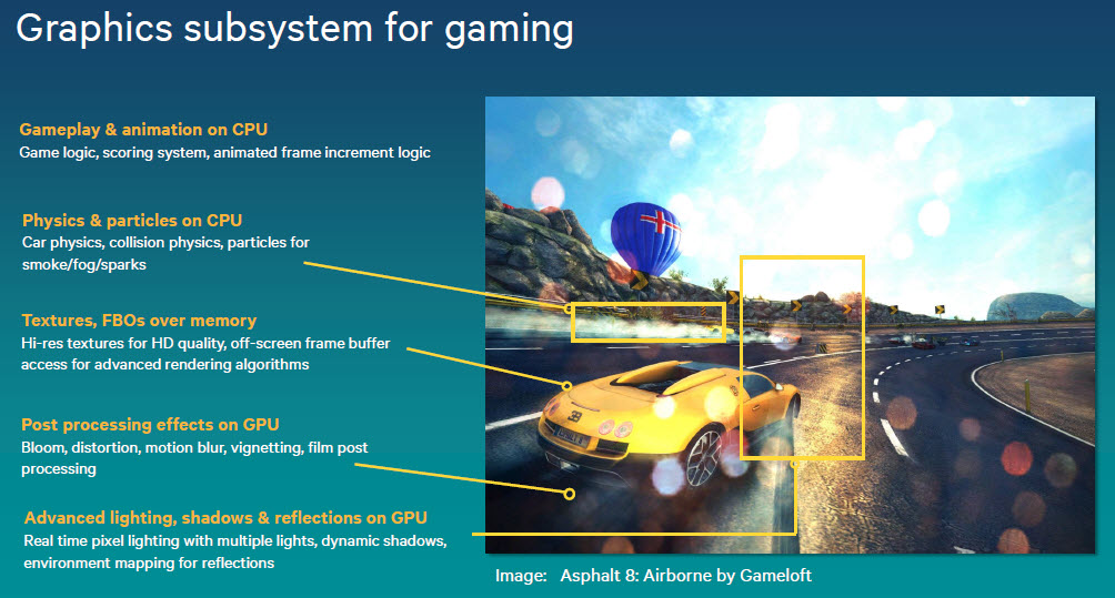 snapdragon-810-graphics