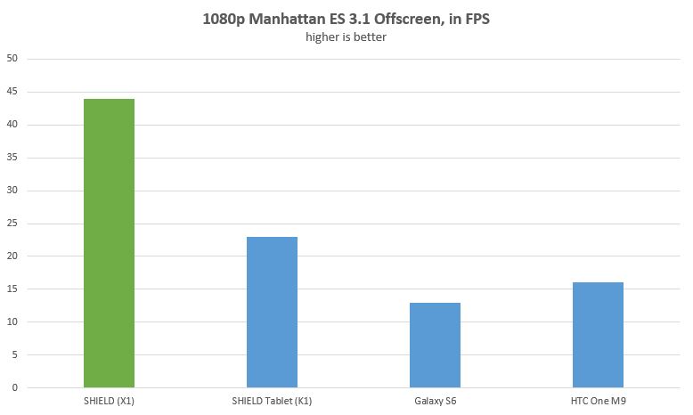 shield-x1-manhattan31