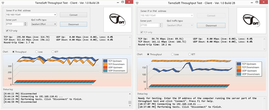 dlink-890L-AC3200-review-tamsoft-sample