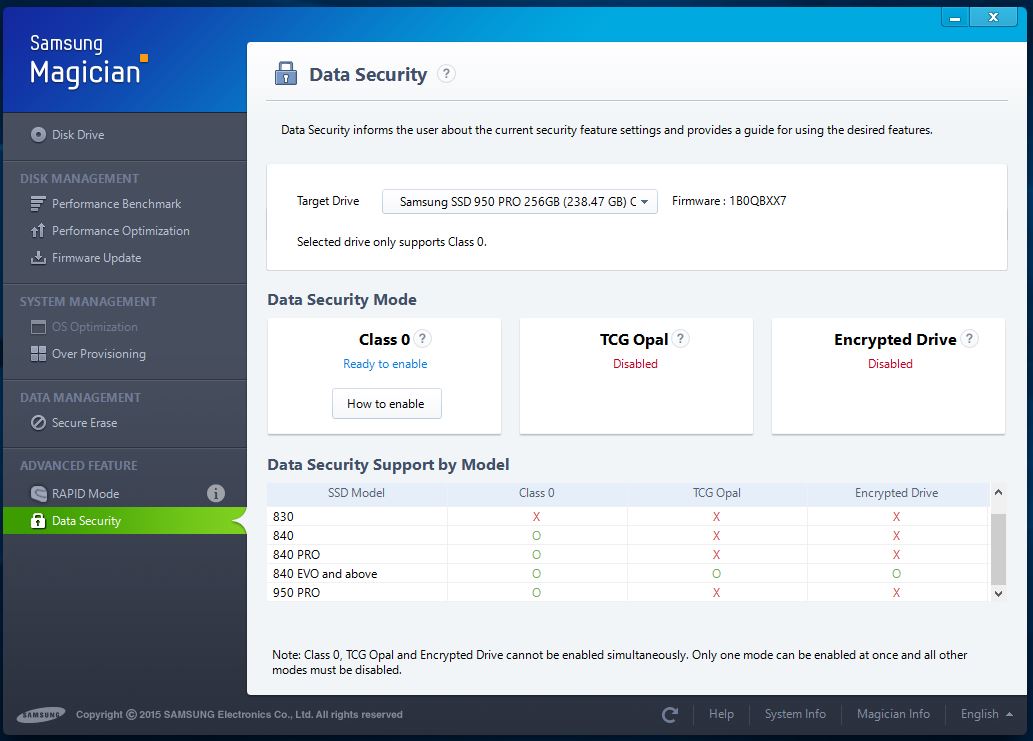 Samsung-SSD-950PRO-250GB-Review-magician-encryption