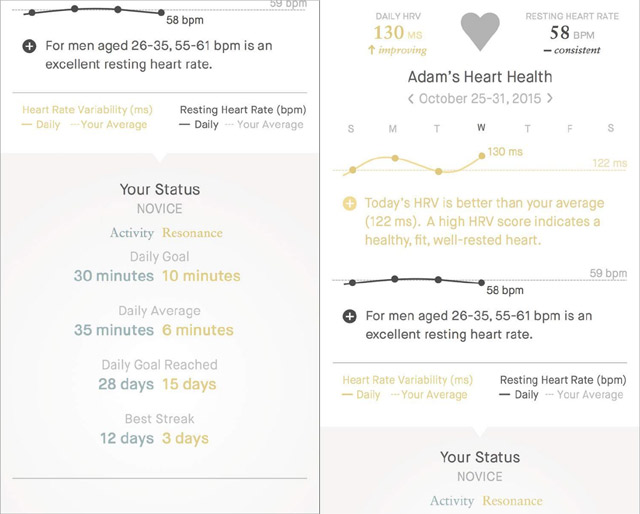 Sona-UI-Stats-Heart-health