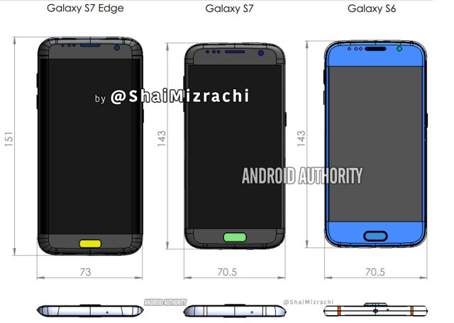 galaxy-s7-dimensions
