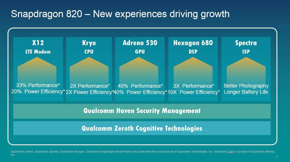 qcom-snapdragon-820-improve