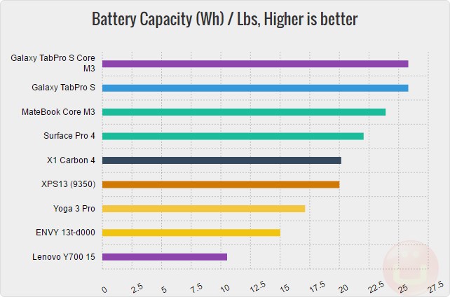 huawei-matebook-battery-capacity-lbs