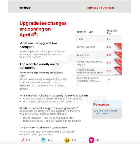 Verizon To Charge $20 Upgrade Fee Even If The Phone Is Fully Paid For ...