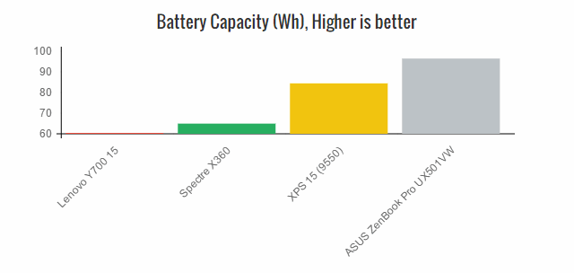 hp-x360-16_pcm8_battery
