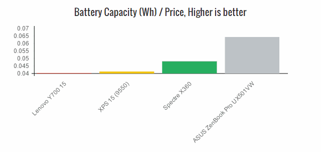 hp-x360-16_pcm8_battery_price