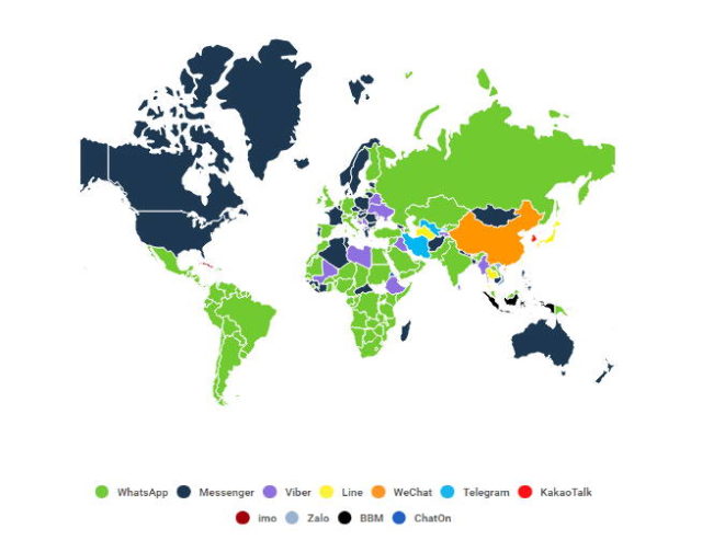 popular_messaging_apps