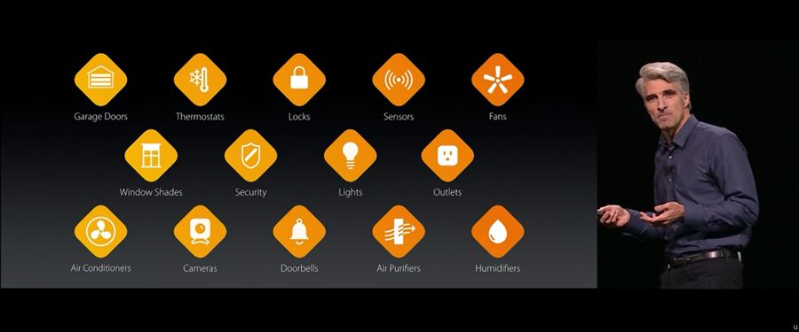 ios-10_wwdc16_039