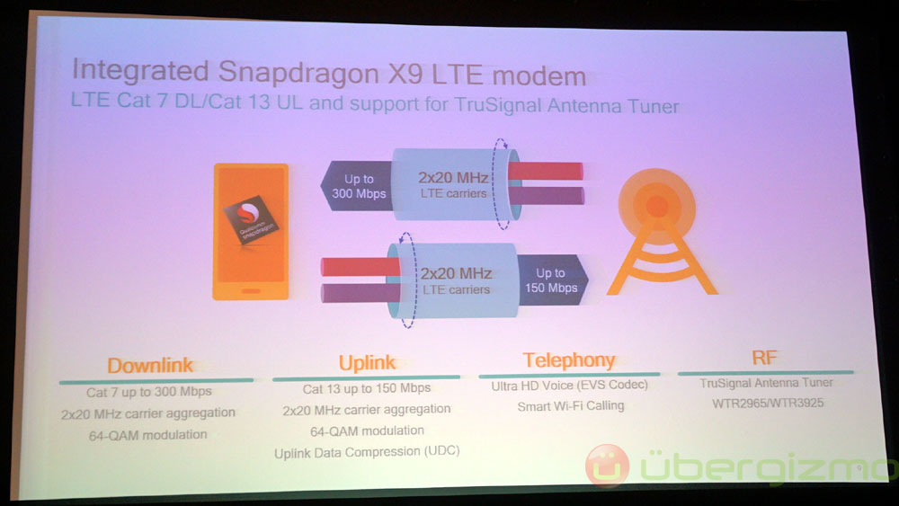 snapdragon-x9-lte