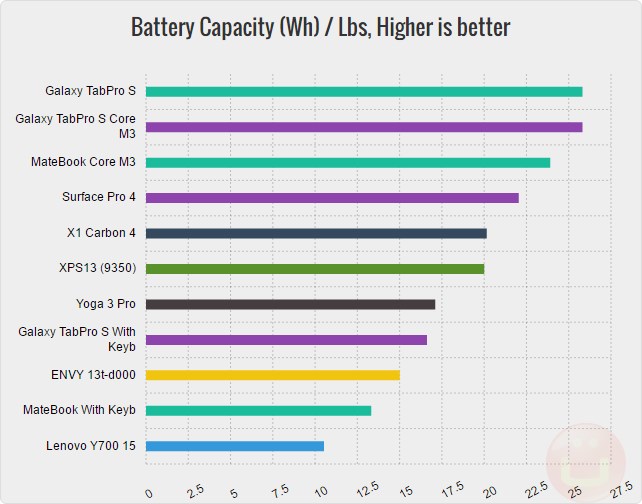 tabpro-s-battery-cap-lbs