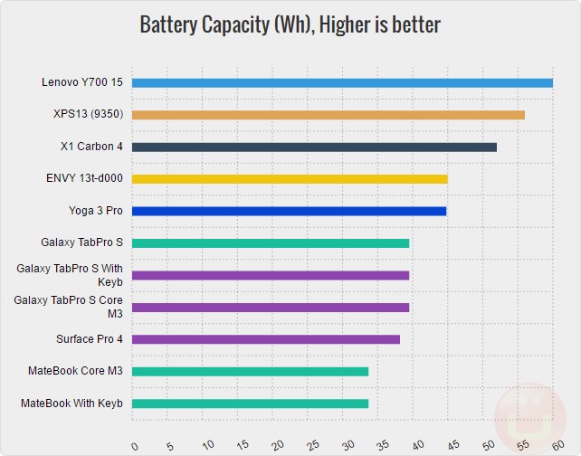 tabpro-s-battery-cap