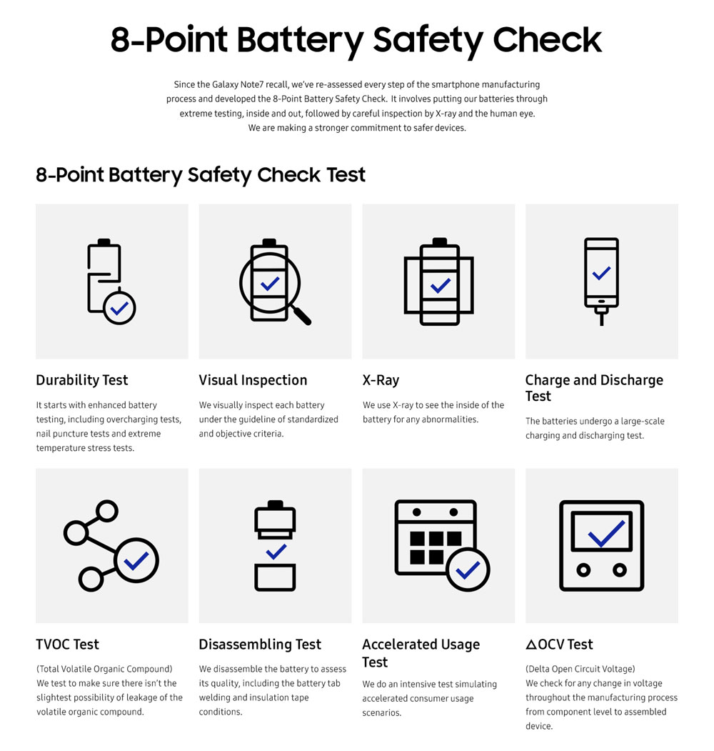samsung-8-points-battery-check-safety