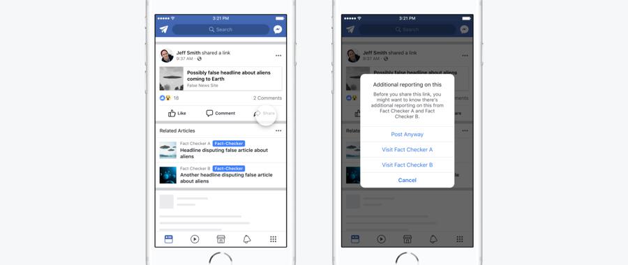 Facebook Changes The Way Fake News Articles Are Displayed Ubergizmo