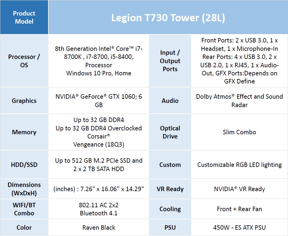 Lenovo Legion Gaming Laptops and PCs Delightful New Look (E3)