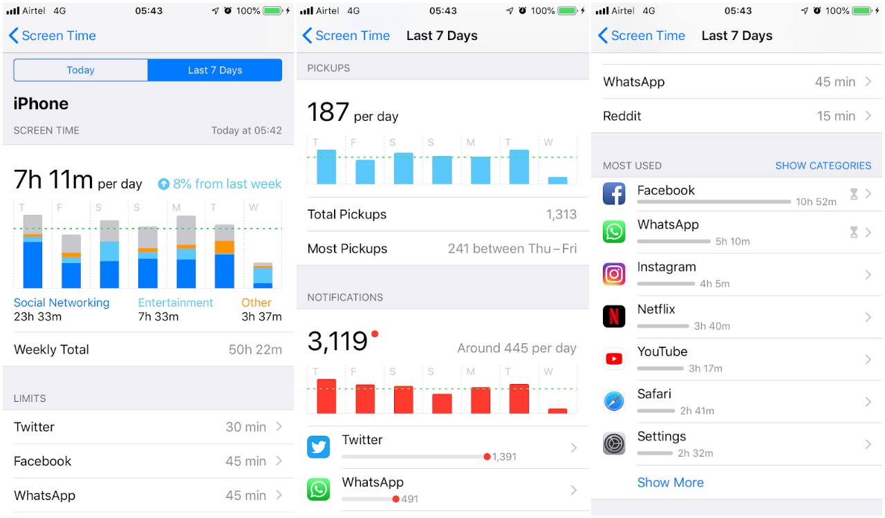 screen time information